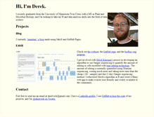 Tablet Screenshot of dnedveck.com